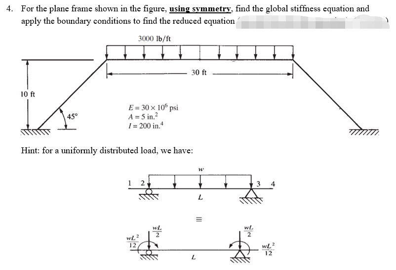 Solved 4. For the plane frame shown in the figure, using | Chegg.com