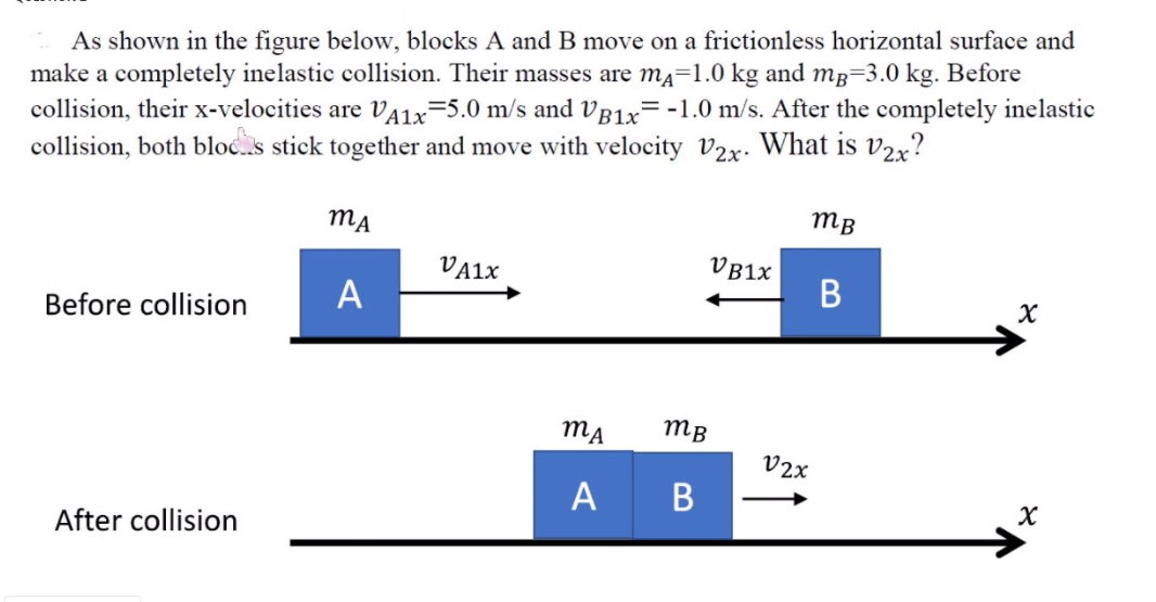 Solved As Shown In The Figure Below, Blocks A And B Move On | Chegg.com