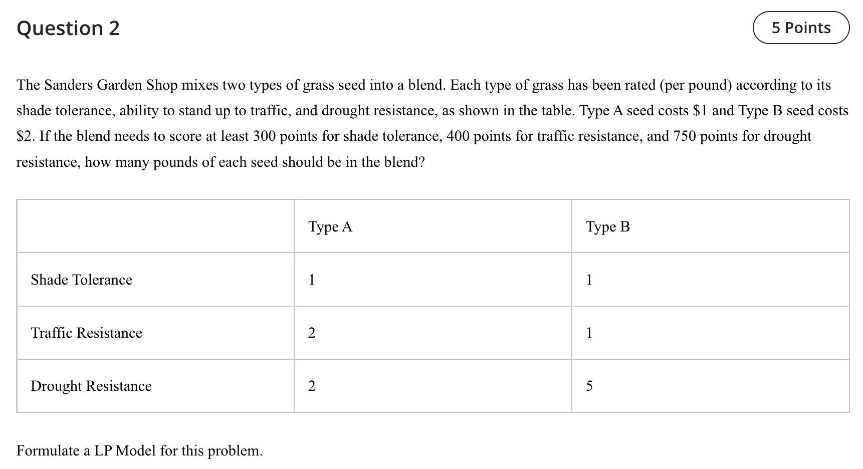 Solved The Sanders Garden Shop mixes two types of grass seed