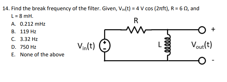 Solved Find the break frequency of the filter. Given, Vin | Chegg.com
