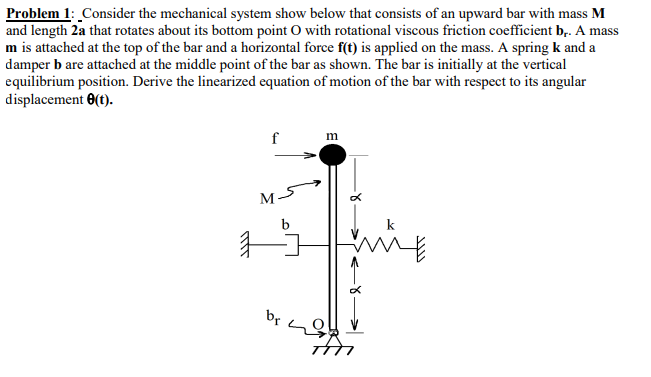 Solved Problem 1: _Consider the mechanical system show below | Chegg.com