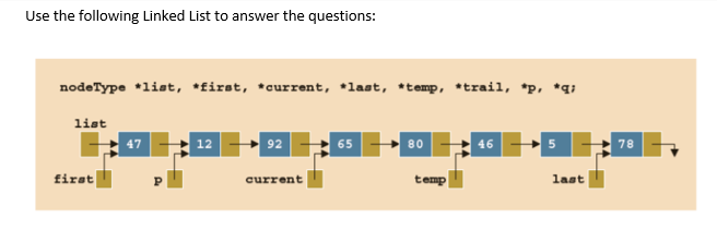 Solved 1. What is the output, if any, of each of the | Chegg.com