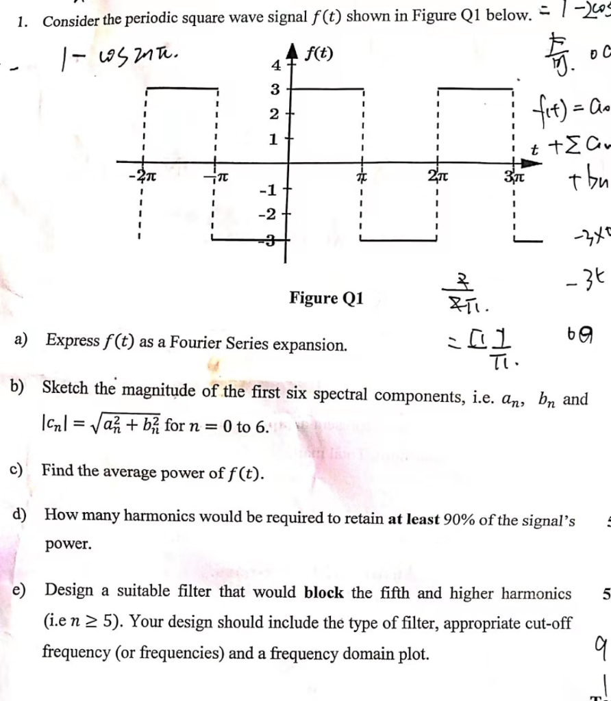 Solved 1 Consider The Periodic Square Wave Signal F T S Chegg Com