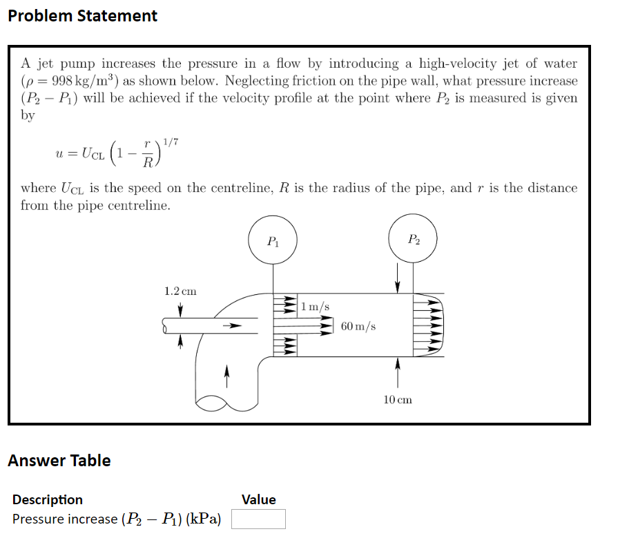 Solved Problem Statement A jet pump increases the pressure