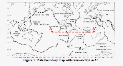 Solved Part 2: Evidence of Plate Boundaries (3 points) What | Chegg.com