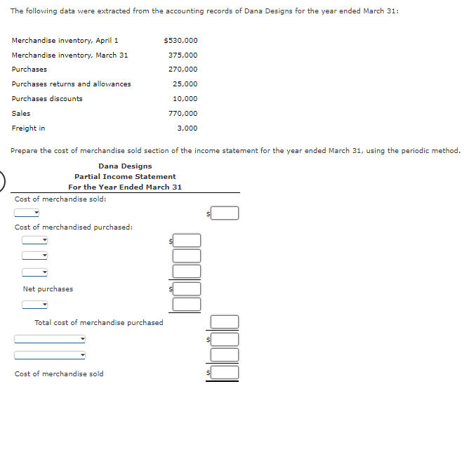 Solved The following data were extracted from the accounting | Chegg.com