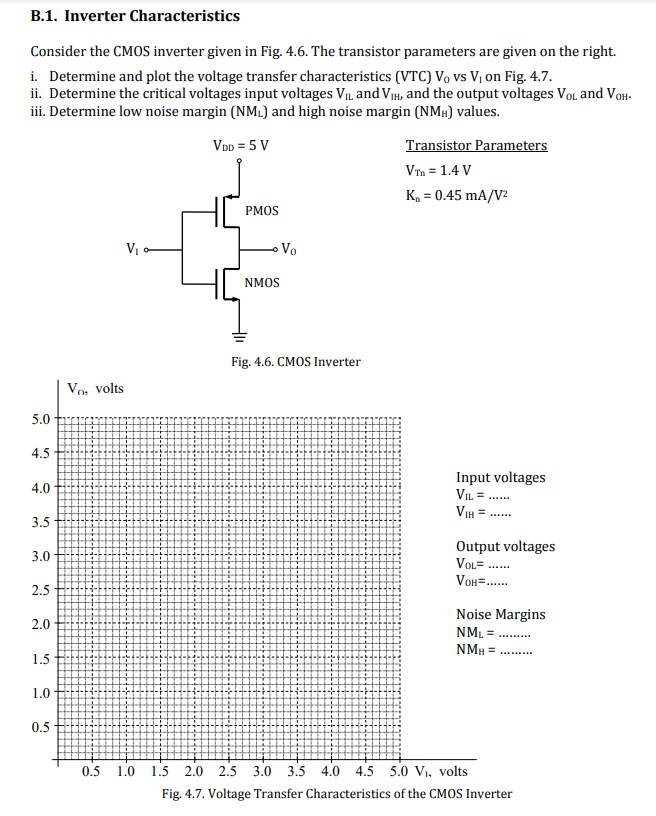 Solved B.1. Inverter Characteristics Consider the CMOS | Chegg.com