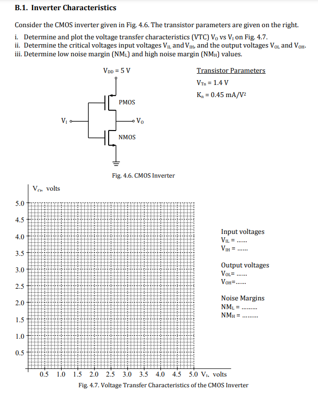 Solved B.1. Inverter Characteristics Consider The CMOS | Chegg.com