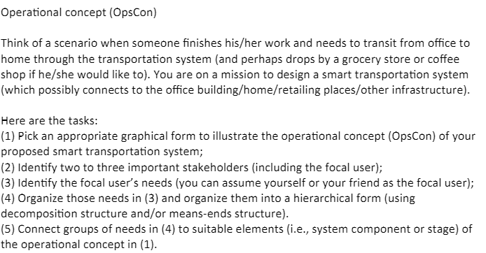 Solved Operational concept (OpsCon) Think of a scenario when | Chegg.com