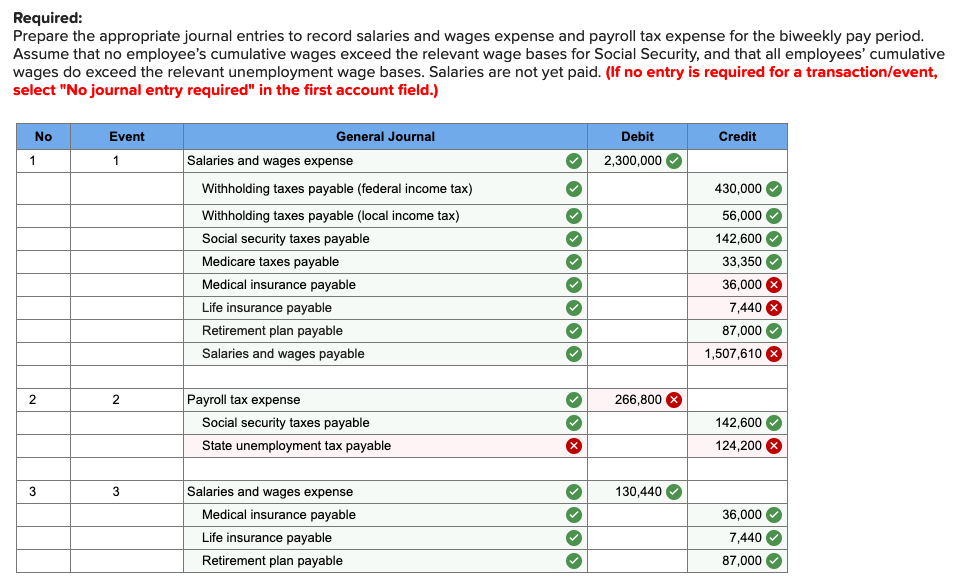 solved-problem-13-13-payroll-related-liabilities-appendix-chegg