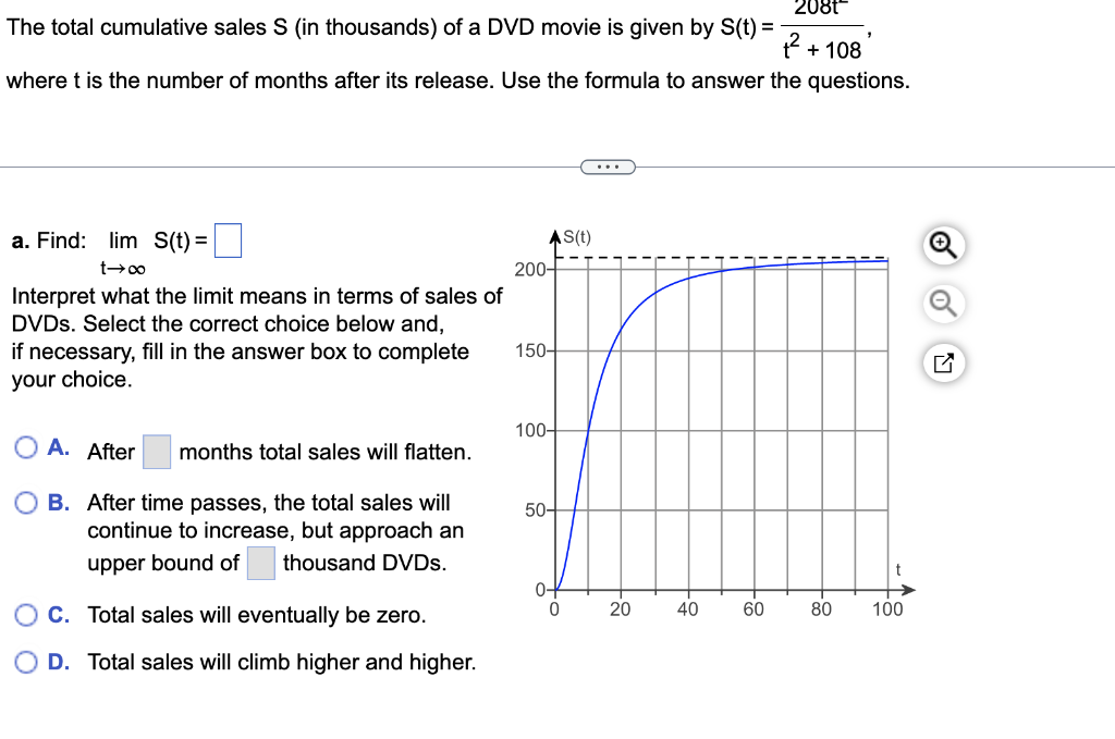 Solved The total cumulative sales S (in thousands) of a DVD