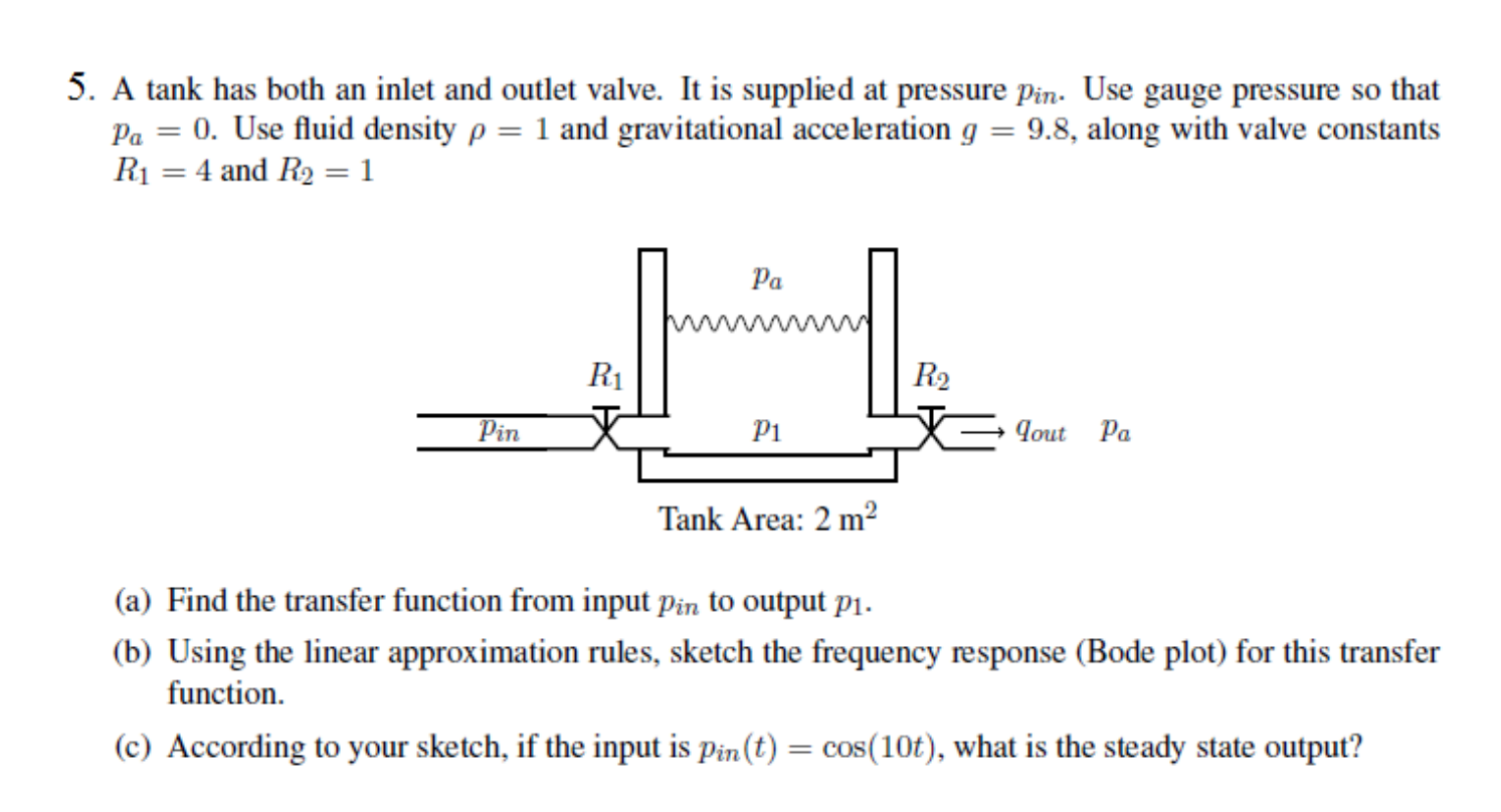 Solved 5. A tank has both an inlet and outlet valve. It is