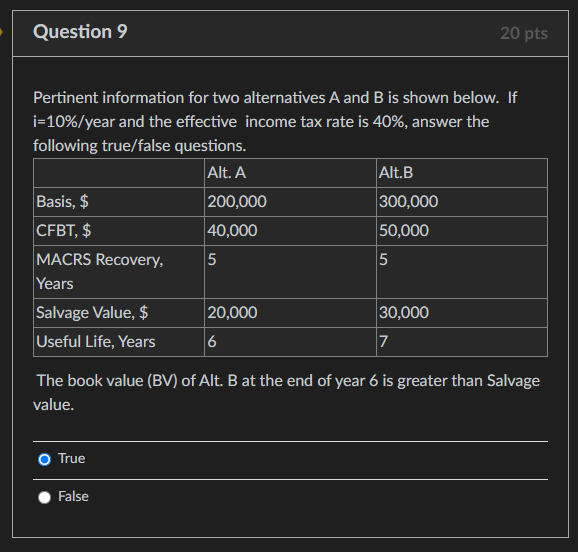 Solved Pertinent Information For Two Alternatives \\( A \\) | Chegg.com