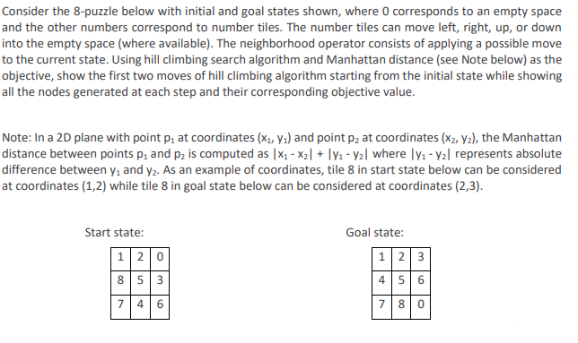 Solved Consider the 8-puzzle below with initial and goal | Chegg.com
