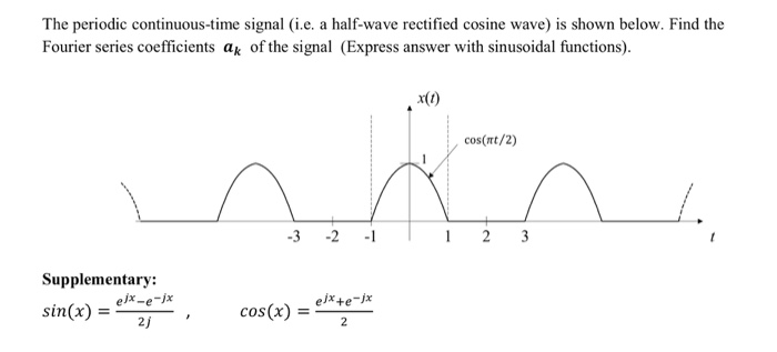 Solved The periodic continuous-time signal (i.e. a half-wave | Chegg.com