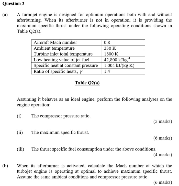 Question 2 (a) A turbojet engine is designed for | Chegg.com