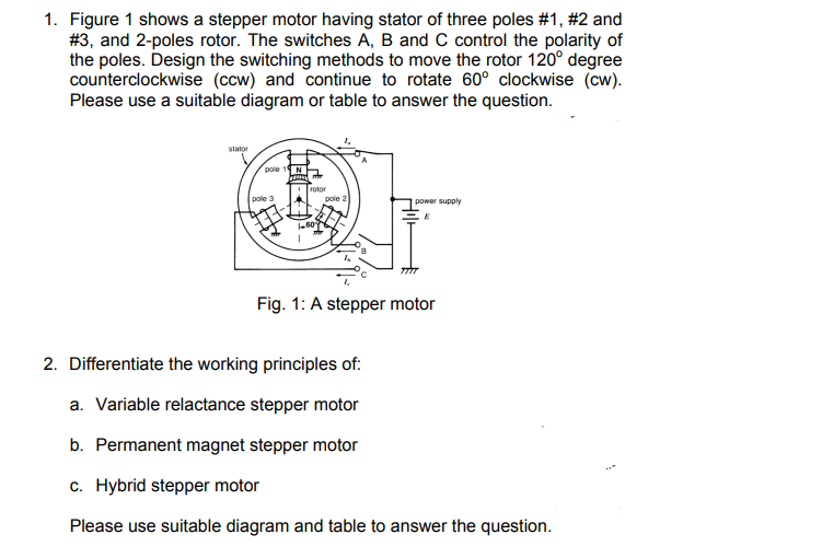 Solved 1, Figure 1 shows a stepper motor having stator of | Chegg.com