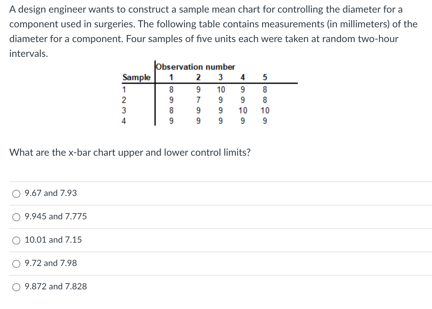 A design engineer wants to construct a sample mean chart for controlling the diameter for a component used in surgeries. The 