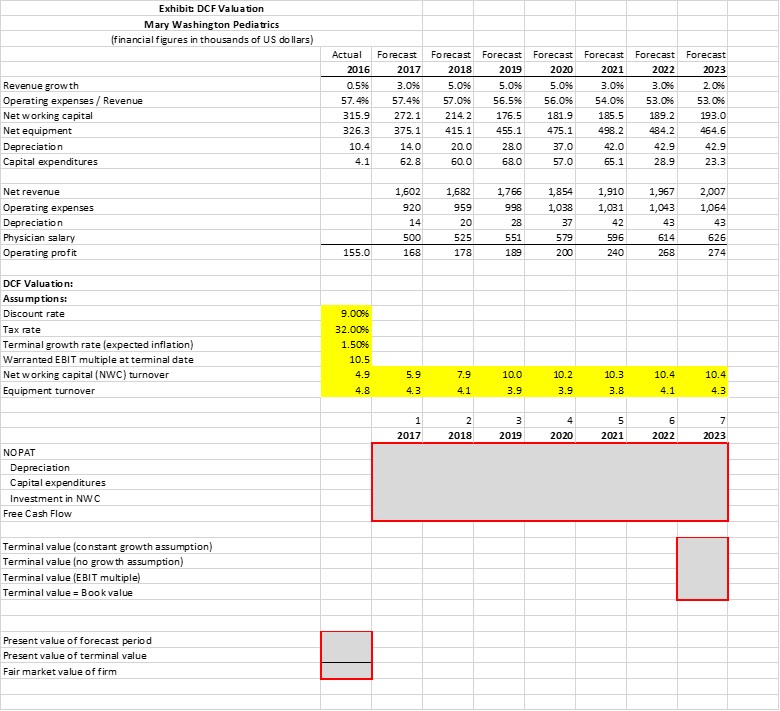 Solved Using the information provided, construct a DCF | Chegg.com