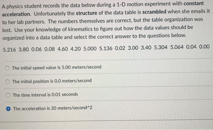 Solved DQuestion 4 1 pts A physics student records the data | Chegg.com