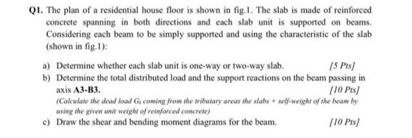 Solved QI. The plan of a residential house floor is shown in | Chegg.com