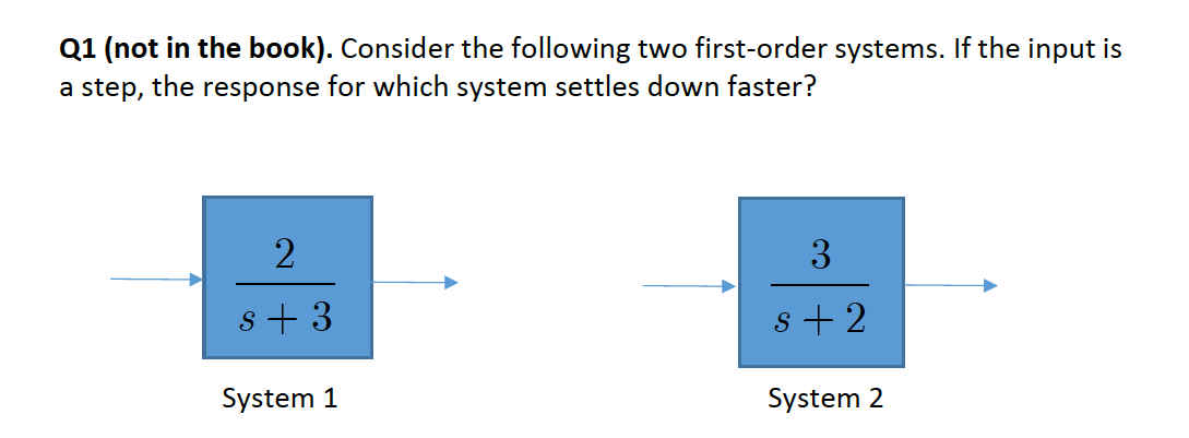 solved in first order system if we decrease input... Solved Q1 (not in the book). Consider the following two | Chegg.com