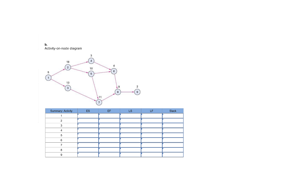 solved-for-each-of-the-problems-listed-determine-the-chegg