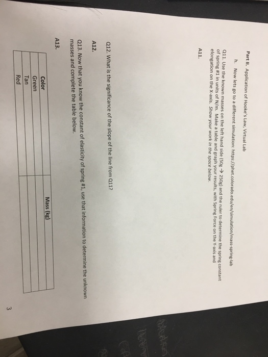 Solved Part II. Application of Hooke's Law, Virtual Lab h.