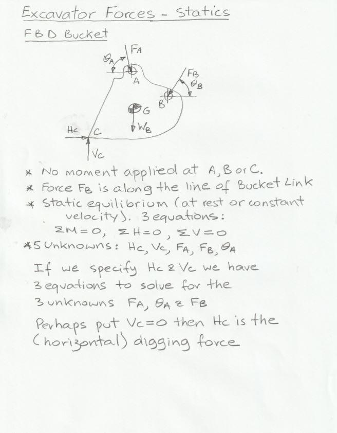 Solved I need help on how to do the structural analysis for | Chegg.com
