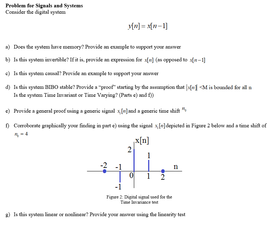 Solved Problem For Signals And Systems Consider The Digital | Chegg.com