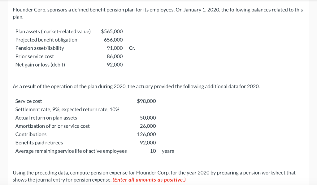 Solved Using the preceding data, compute pension expense for | Chegg.com