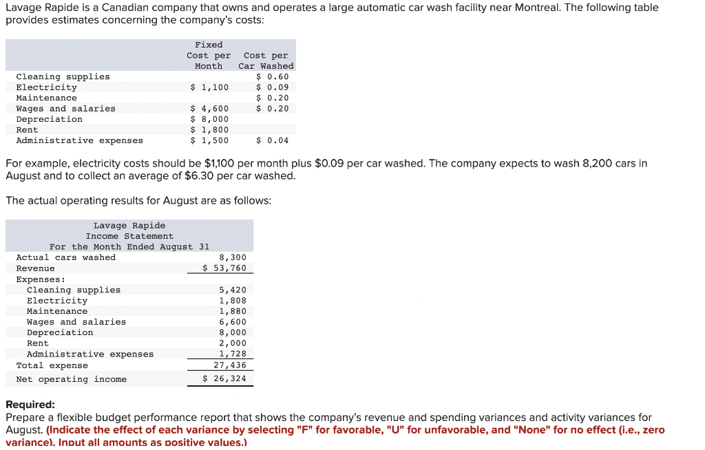 Solved Lavage Rapide is a Canadian company that owns and | Chegg.com