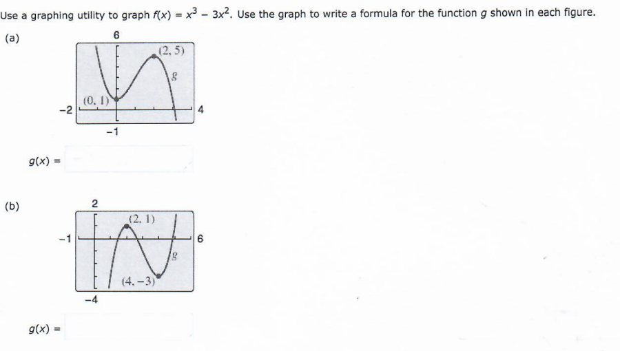 Solved Use A Graphing Utility To Graph F X X3 3x2 Use