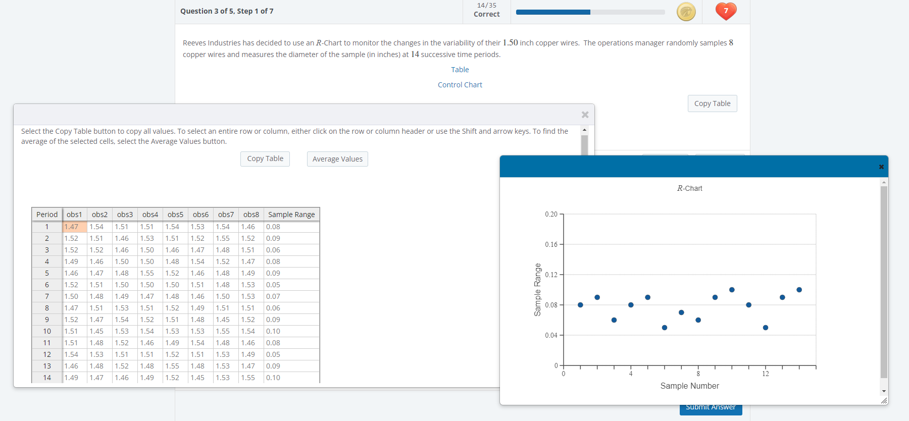 Solved Question 3 of 5, Step 1 of 7 14/35 Correct 7 Reeves | Chegg.com