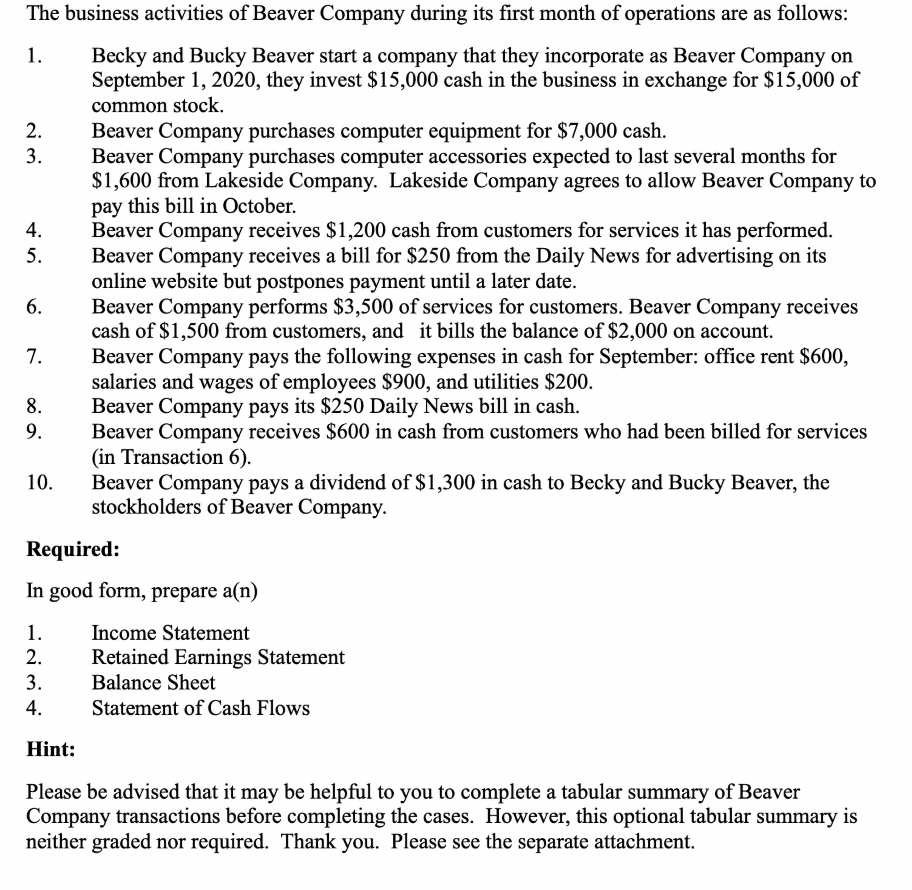 Solved The business activities of Beaver Company during its