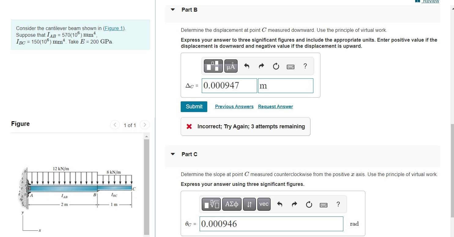 Solved Consider The Cantilever Beam Shown In (Figure 1). | Chegg.com