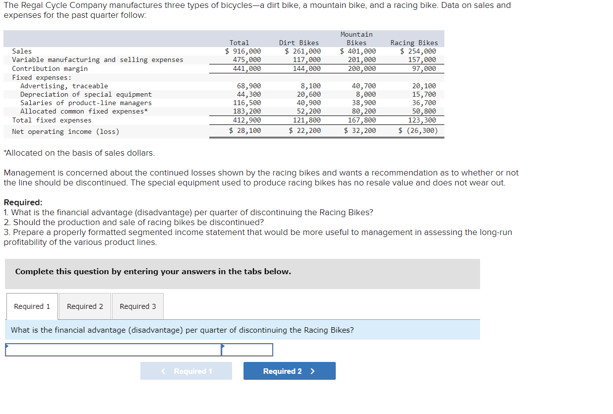 Solved The Regal Cycle Company manufactures three types of | Chegg.com
