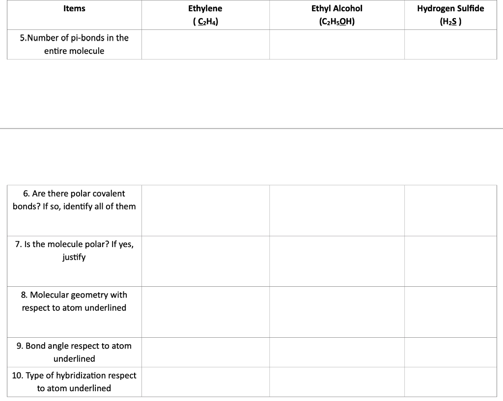 Solved Items Ethylene (C2H) Ethyl Alcohol (C2H5OH) Hydrogen | Chegg.com