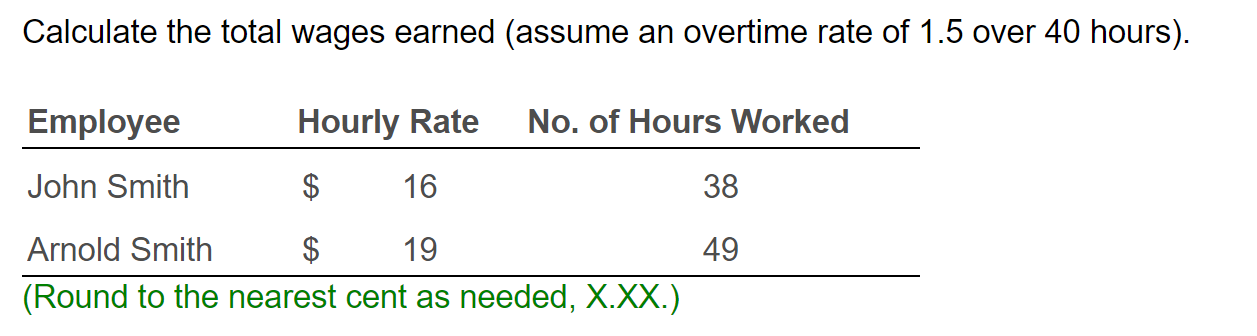 Solved Calculate the total wages earned (assume an overtime | Chegg.com
