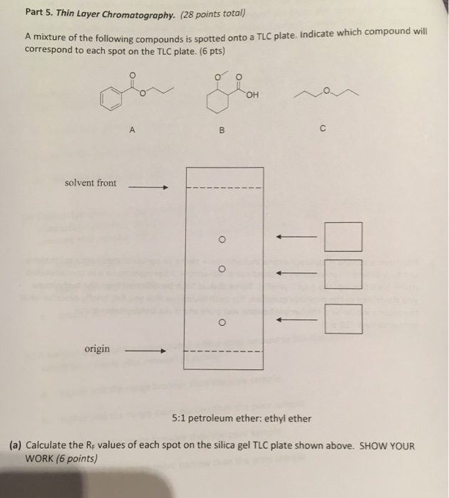 Solved Part 5. Thin Layer Chromatography. (28 Points Total) | Chegg.com