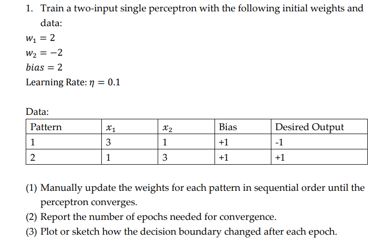 Solved 1. Train A Two-input Single Perceptron With The | Chegg.com