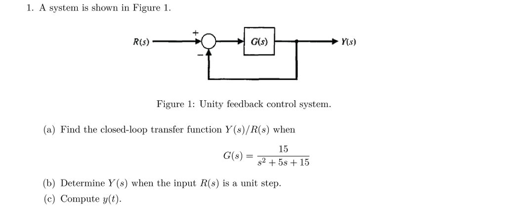 Solved 1. A system is shown in Figure 1. R(S) G(s) Figure 1: | Chegg.com