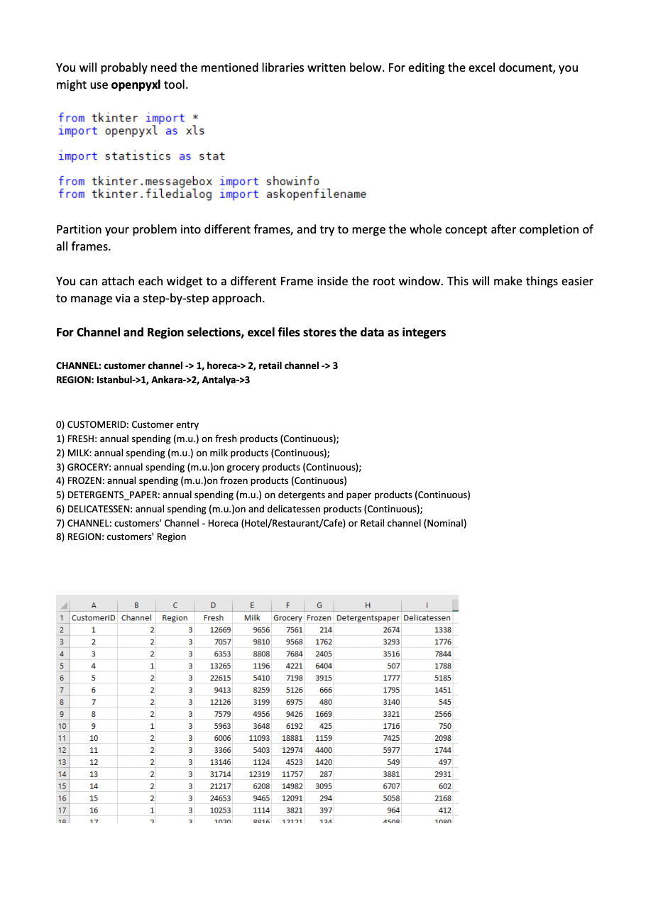 Project Homework 1 Spring 2022 Assigned: Due: | Chegg.com
