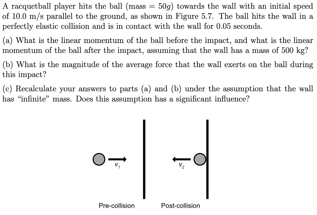 Solved A racquetball player hits the ball (mass = 50g)