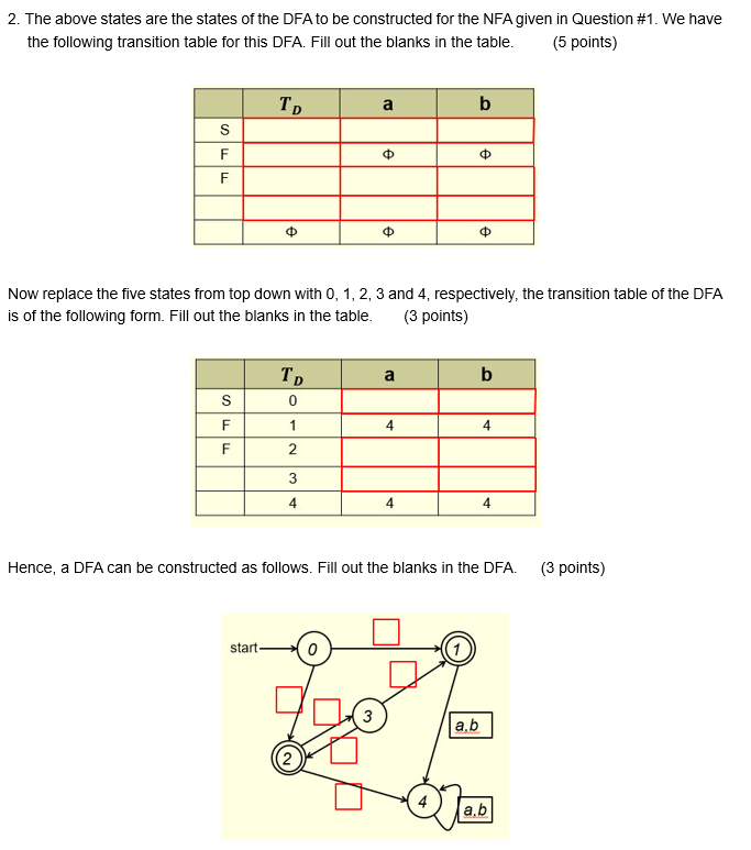 Solved 1. Given The Following NFA Over The Alphabet {a, B}, | Chegg.com