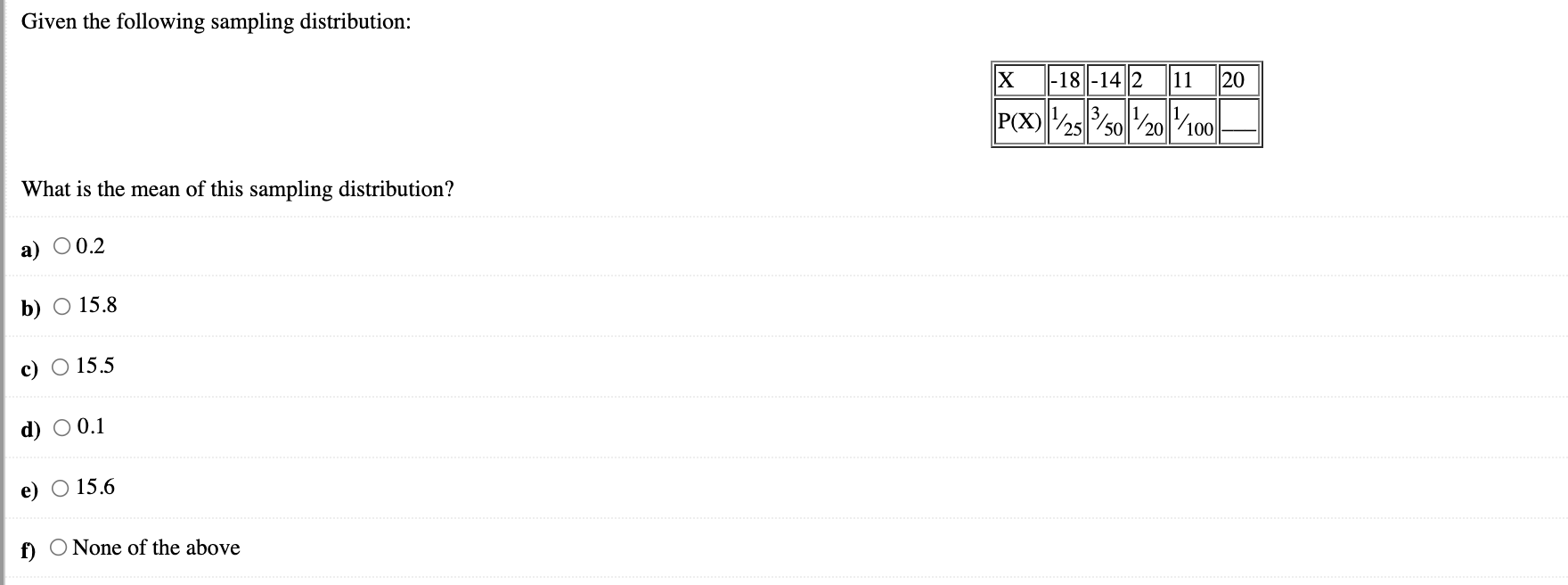 solved-the-probability-that-a-student-correctly-answers-on-chegg