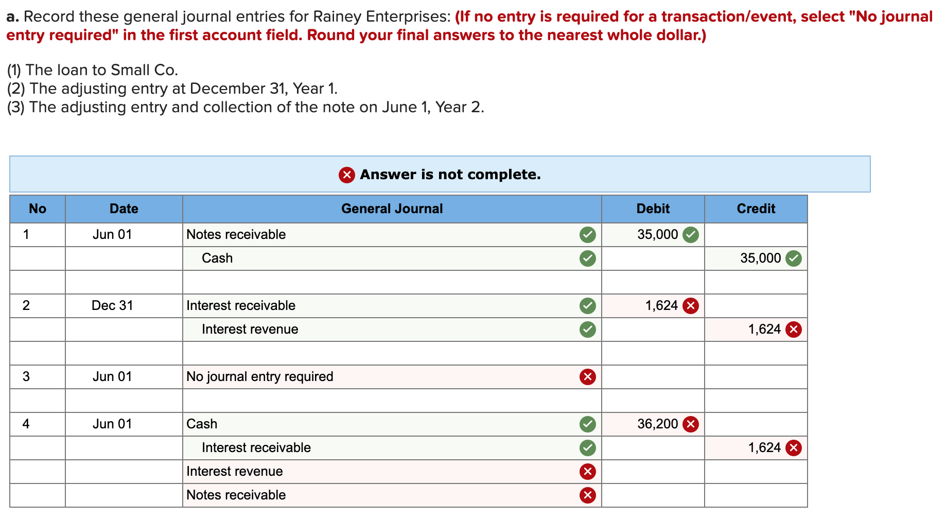 a. Record these general journal entries for Rainey | Chegg.com