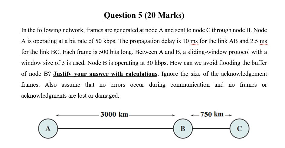 Solved Question 5 (20 Marks) In the following network, | Chegg.com