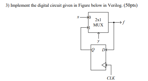 Solved 3) Implement the digital circuit given in Figure | Chegg.com