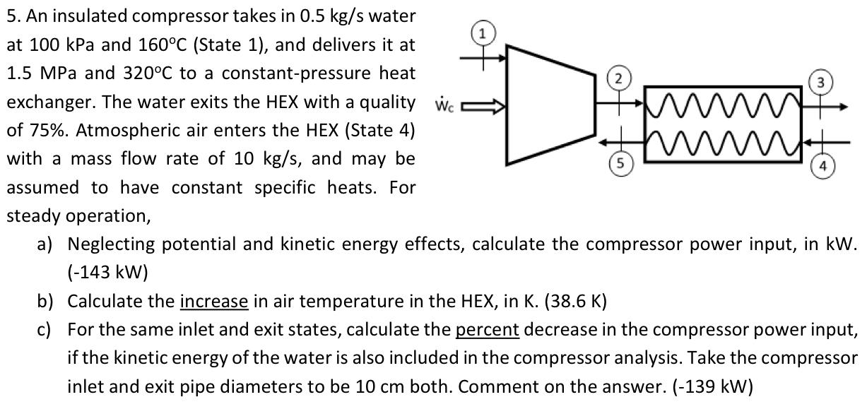 Solved 5. An insulated compressor takes in 0.5 kg/s water at | Chegg.com